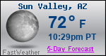 Weather Forecast for Sun Valley, AZ