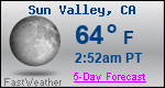 Weather Forecast for Sun Valley, CA