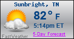 Weather Forecast for Sunbright, TN