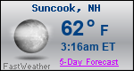 Weather Forecast for Suncook, NH