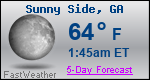 Weather Forecast for Sunny Side, GA