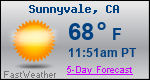 Weather Forecast for Sunnyvale, CA