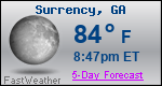 Weather Forecast for Surrency, GA