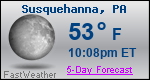 Weather Forecast for Susquehanna, PA