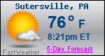 Weather Forecast for Sutersville, PA