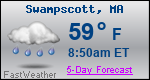 Weather Forecast for Swampscott, MA