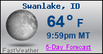Weather Forecast for Swanlake, ID