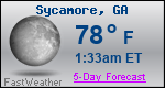 Weather Forecast for Sycamore, GA