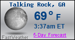 Weather Forecast for Talking Rock, GA