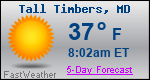 Weather Forecast for Tall Timbers, MD