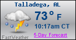 Weather Forecast for Talladega, AL