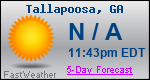 Weather Forecast for Tallapoosa, GA