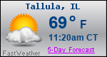Weather Forecast for Tallula, IL