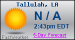 Weather Forecast for Tallulah, LA