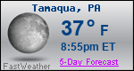 Weather Forecast for Tamaqua, PA