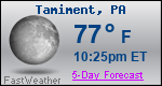 Weather Forecast for Tamiment, PA