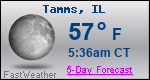 Weather Forecast for Tamms, IL
