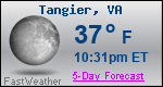 Weather Forecast for Tangier, VA