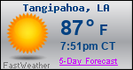 Weather Forecast for Tangipahoa, LA