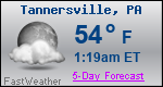 Weather Forecast for Tannersville, PA