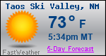 Weather Forecast for Taos Ski Valley, NM