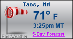 Weather Forecast for Taos, NM