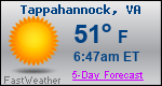 Weather Forecast for Tappahannock, VA