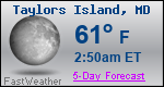 Weather Forecast for Taylors Island, MD