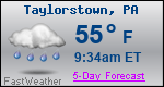 Weather Forecast for Taylorstown, PA