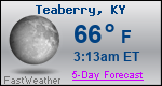 Weather Forecast for Teaberry, KY