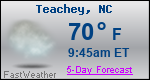Weather Forecast for Teachey, NC