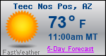 Weather Forecast for Teec Nos Pos, AZ
