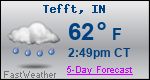 Weather Forecast for Tefft, IN