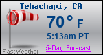 Weather Forecast for Tehachapi, CA