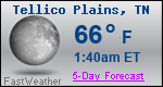 Weather Forecast for Tellico Plains, TN