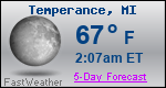 Weather Forecast for Temperance, MI