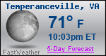 Weather Forecast for Temperanceville, VA