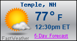 Weather Forecast for Temple, NH