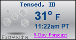 Weather Forecast for Tensed, ID