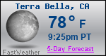 Weather Forecast for Terra Bella, CA