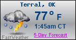 Weather Forecast for Terral, OK