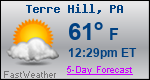 Weather Forecast for Terre Hill, PA