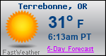 Weather Forecast for Terrebonne, OR