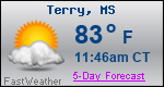 Weather Forecast for Terry, MS