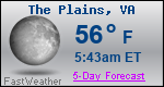 Weather Forecast for The Plains, VA