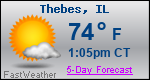 Weather Forecast for Thebes, IL