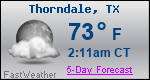 Weather Forecast for Thorndale, TX