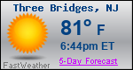 Weather Forecast for Three Bridges, NJ