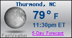 Weather Forecast for Thurmond, NC