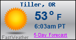 Weather Forecast for Tiller, OR